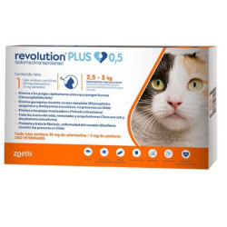 Revolution Plus para Gatos...